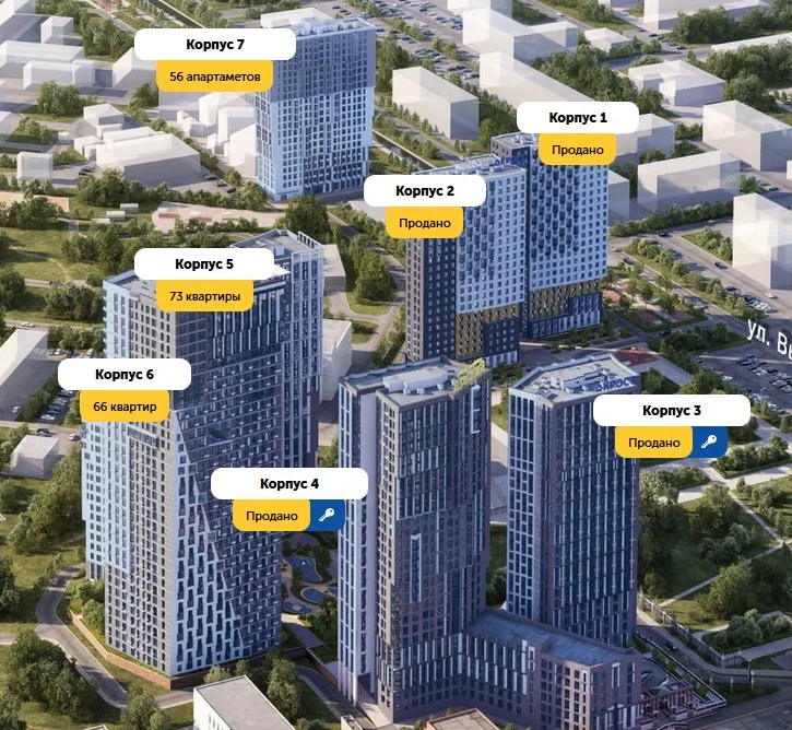 ЖК «Невский» (Москва)