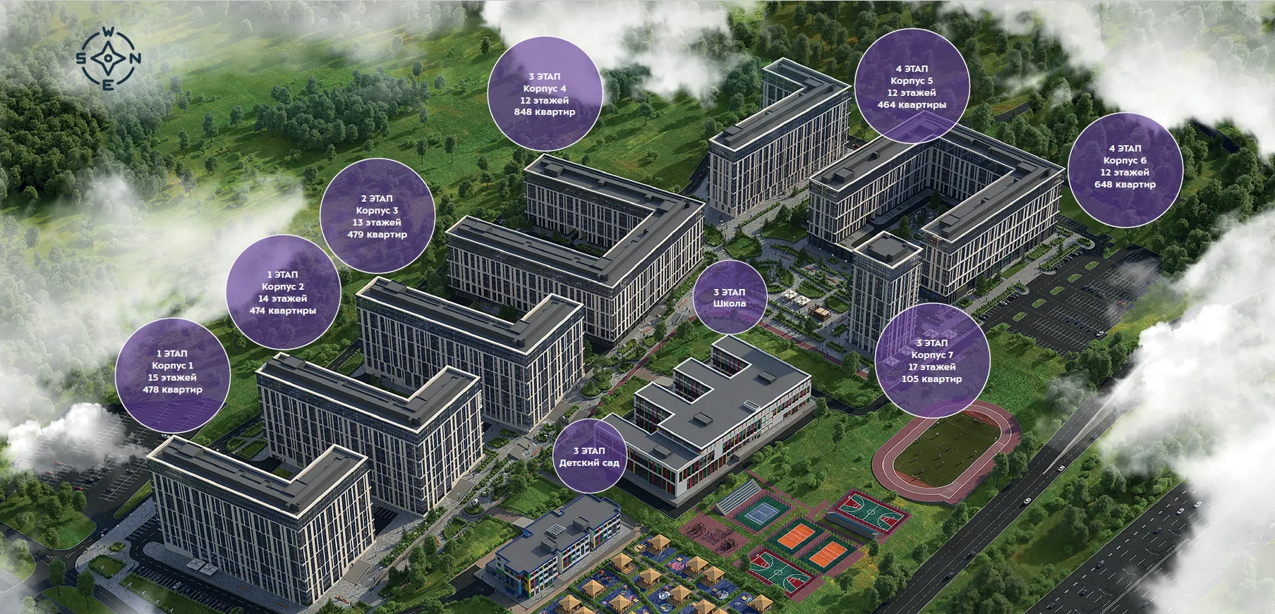 ЖК «STELLAR CITY»