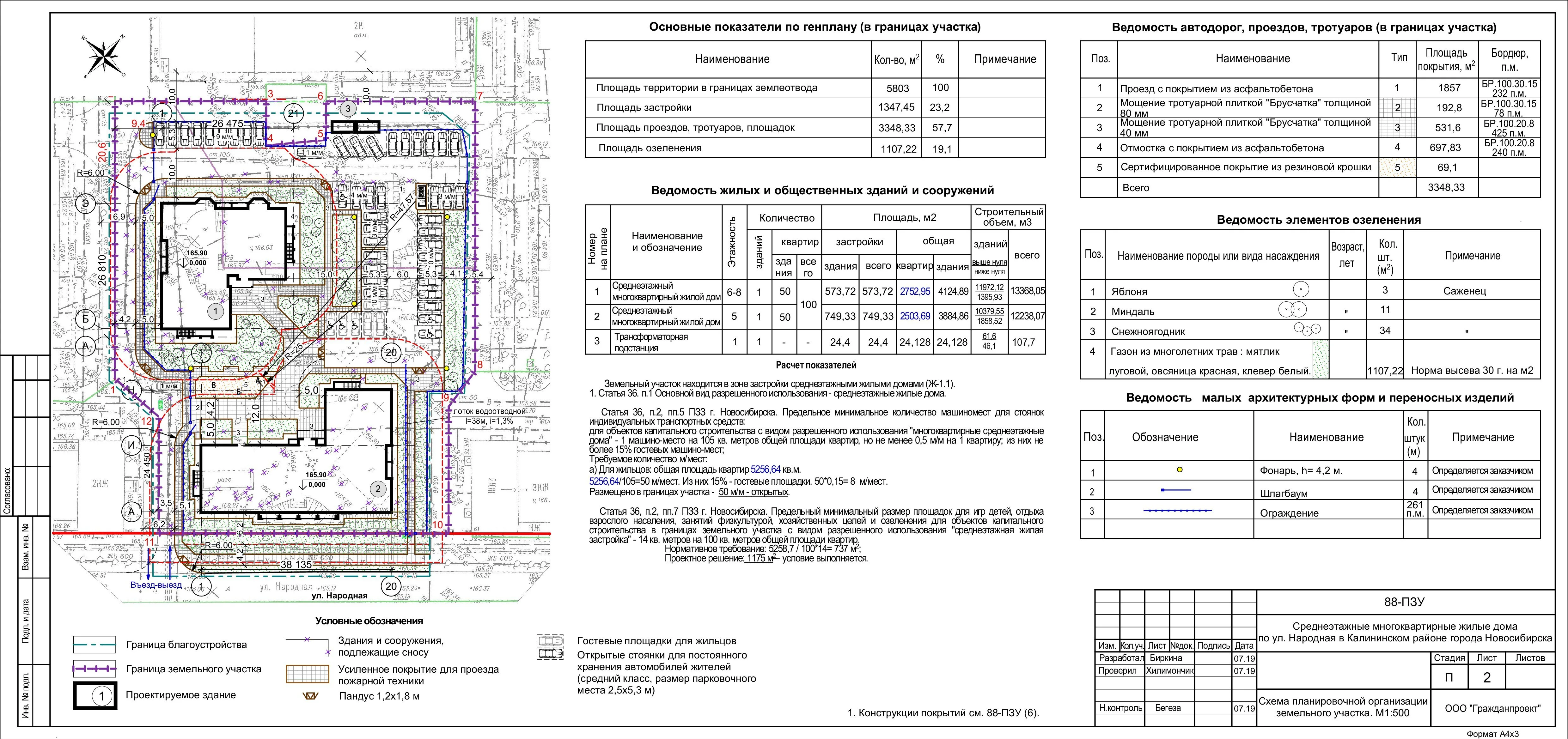 ЖК «На Народной»