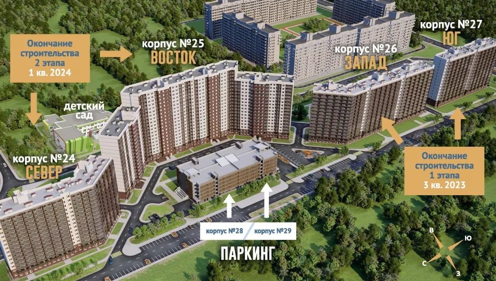 ЖК «Стороны Света-2»