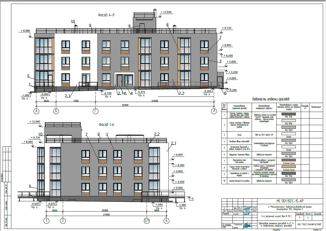 ЖК «Молодежный» (Магнитогорск)