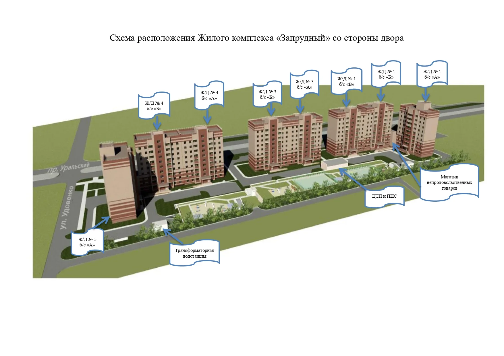 ЖК «Запрудный» (Нижний Тагил)